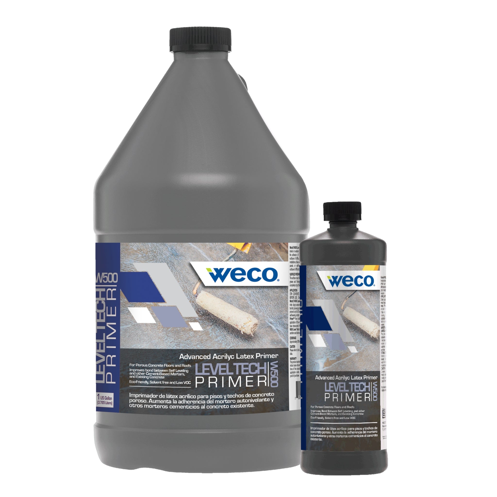 W500 Level Tech Primer
